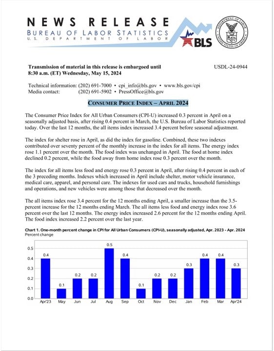 PDF document of Consumer Price Index for April 2024