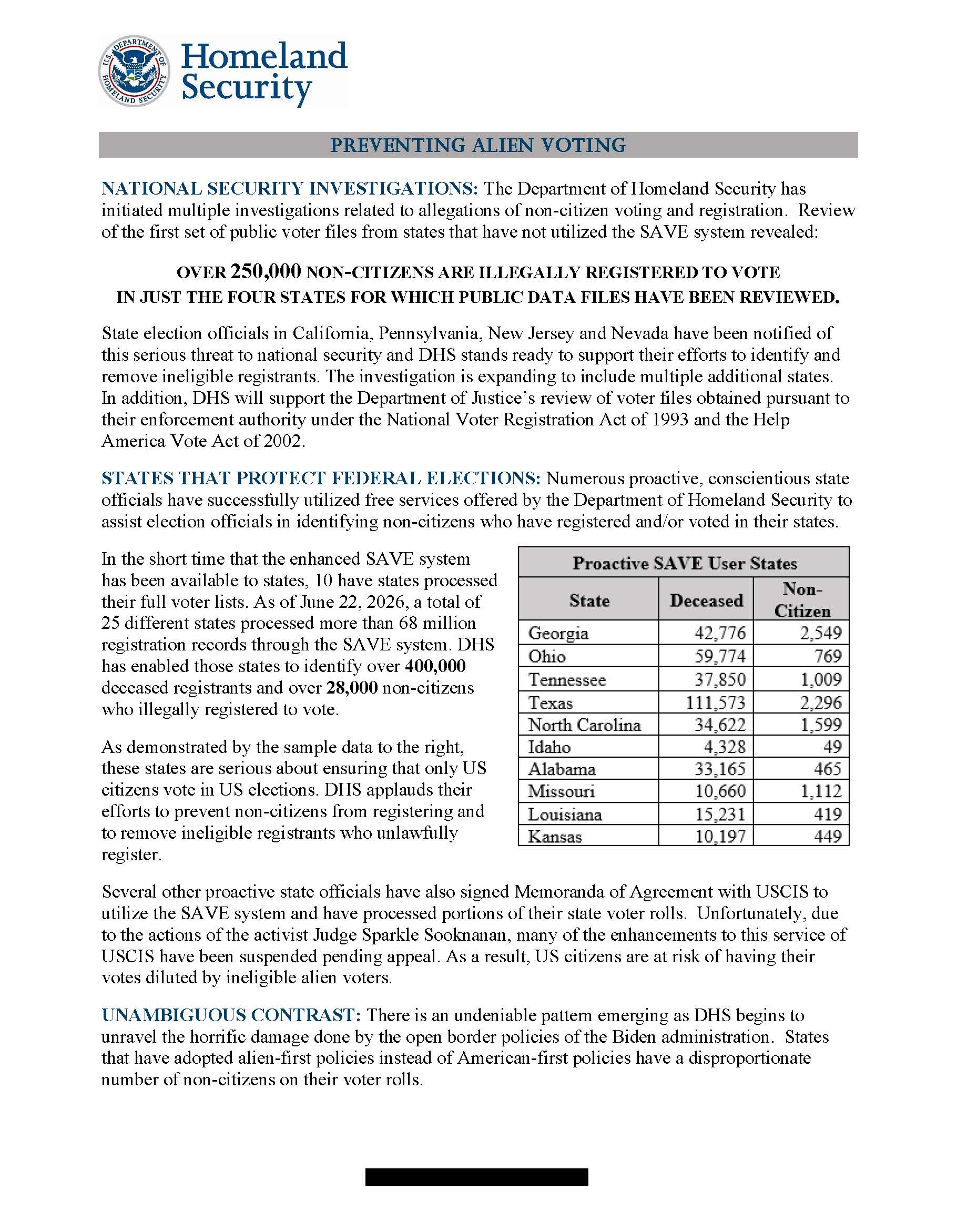 DHS's AlienVoter Registration Summary