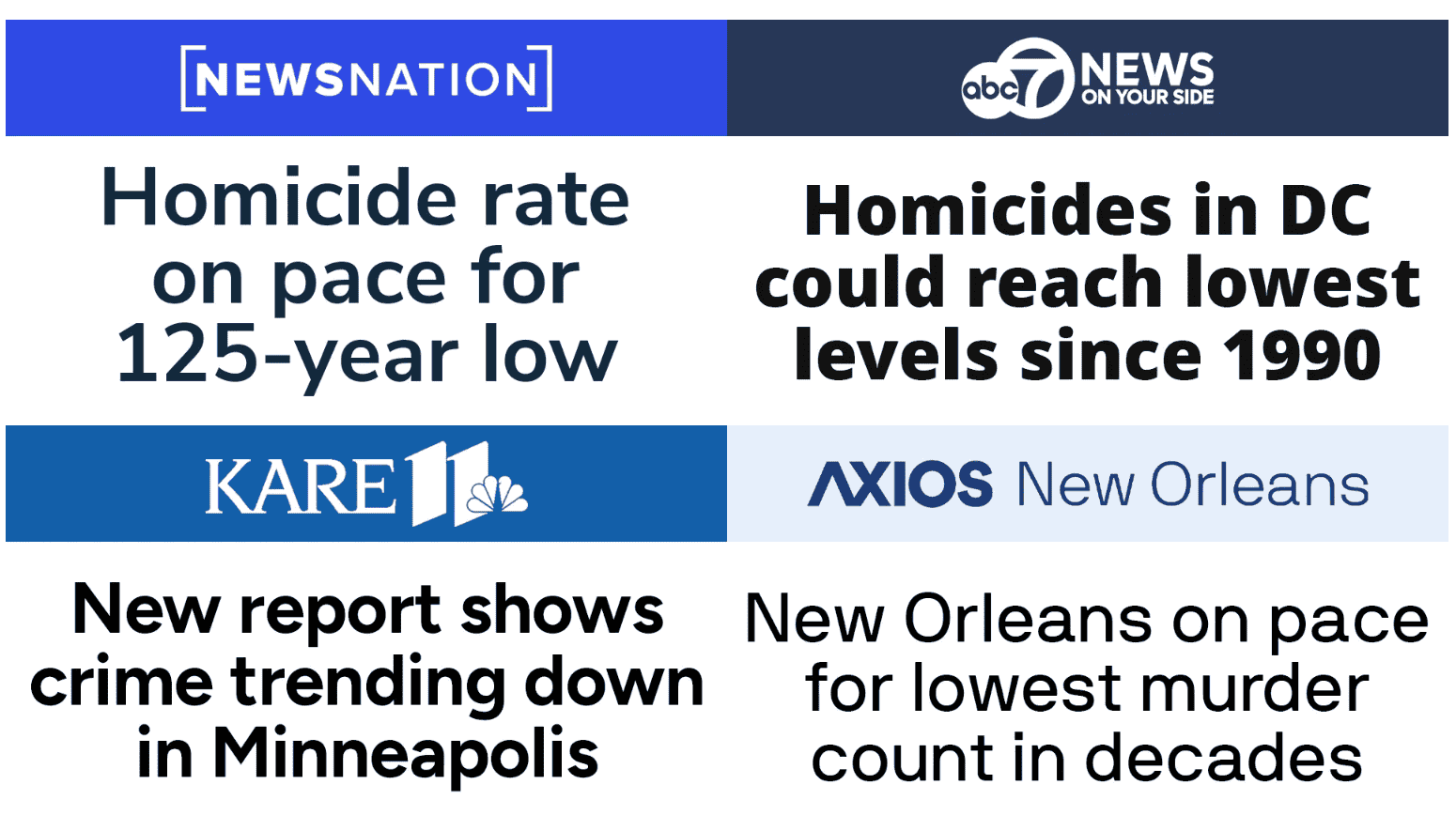 White House News Label